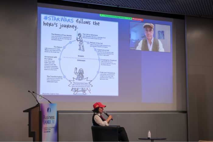 Festival BUSINESS FORUM